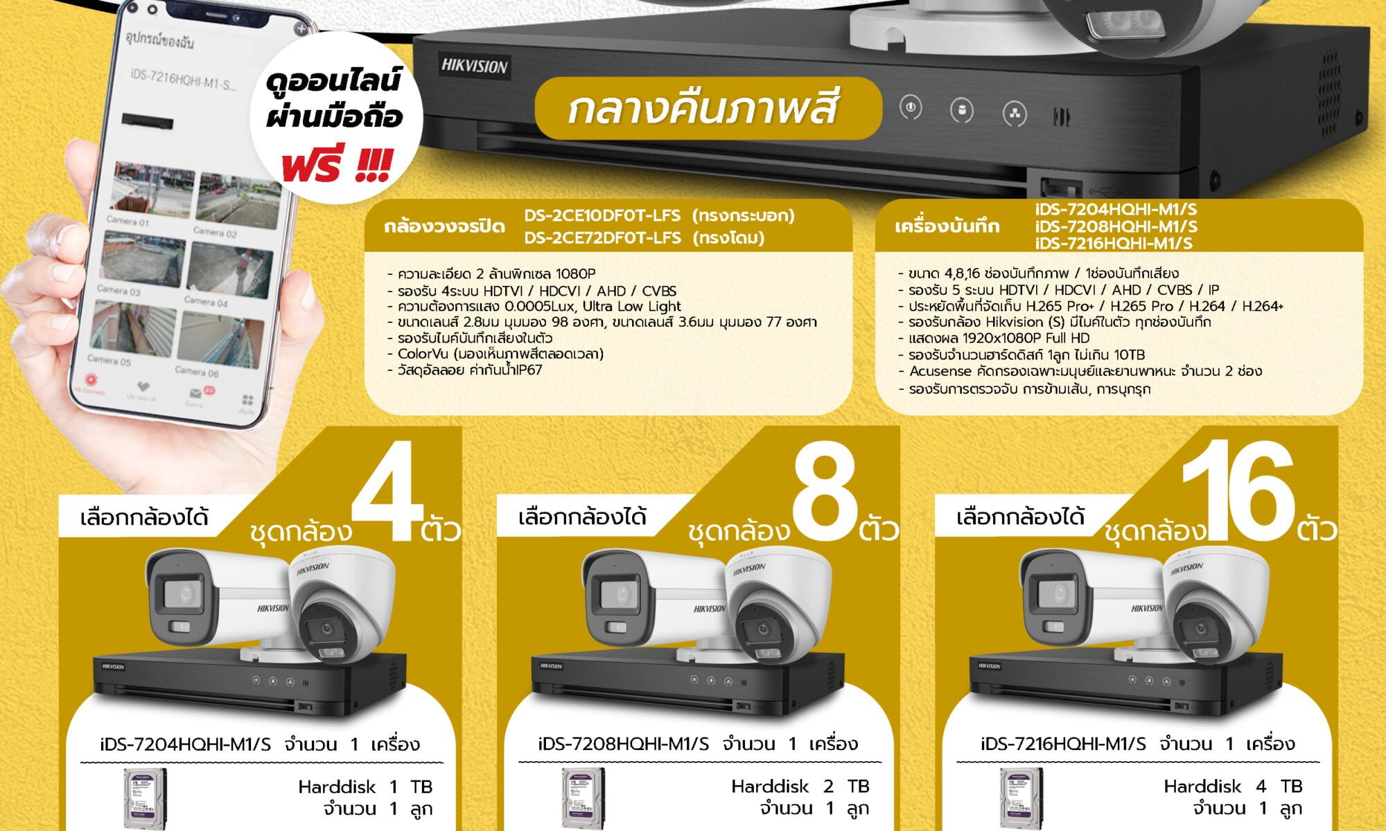 ชุด POMOTION กล้องวงจรปิด ยี่ห้อ HIKVISION ระบบ ANALOG COLORVU มีไมค์