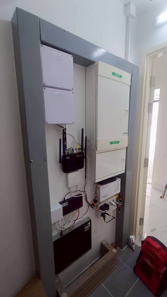 เหมาะกับการใช้งานที่ต้องการหลายมุมมอง